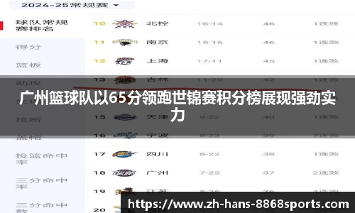 广州篮球队以65分领跑世锦赛积分榜展现强劲实力
